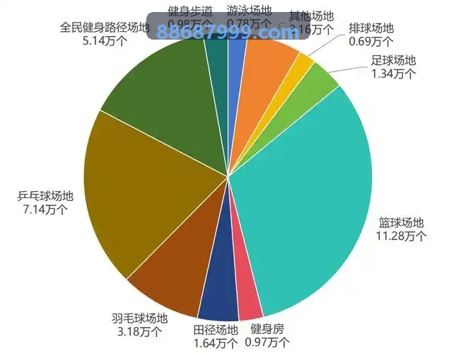 公海710jc网络同步框架压力测试仪表
