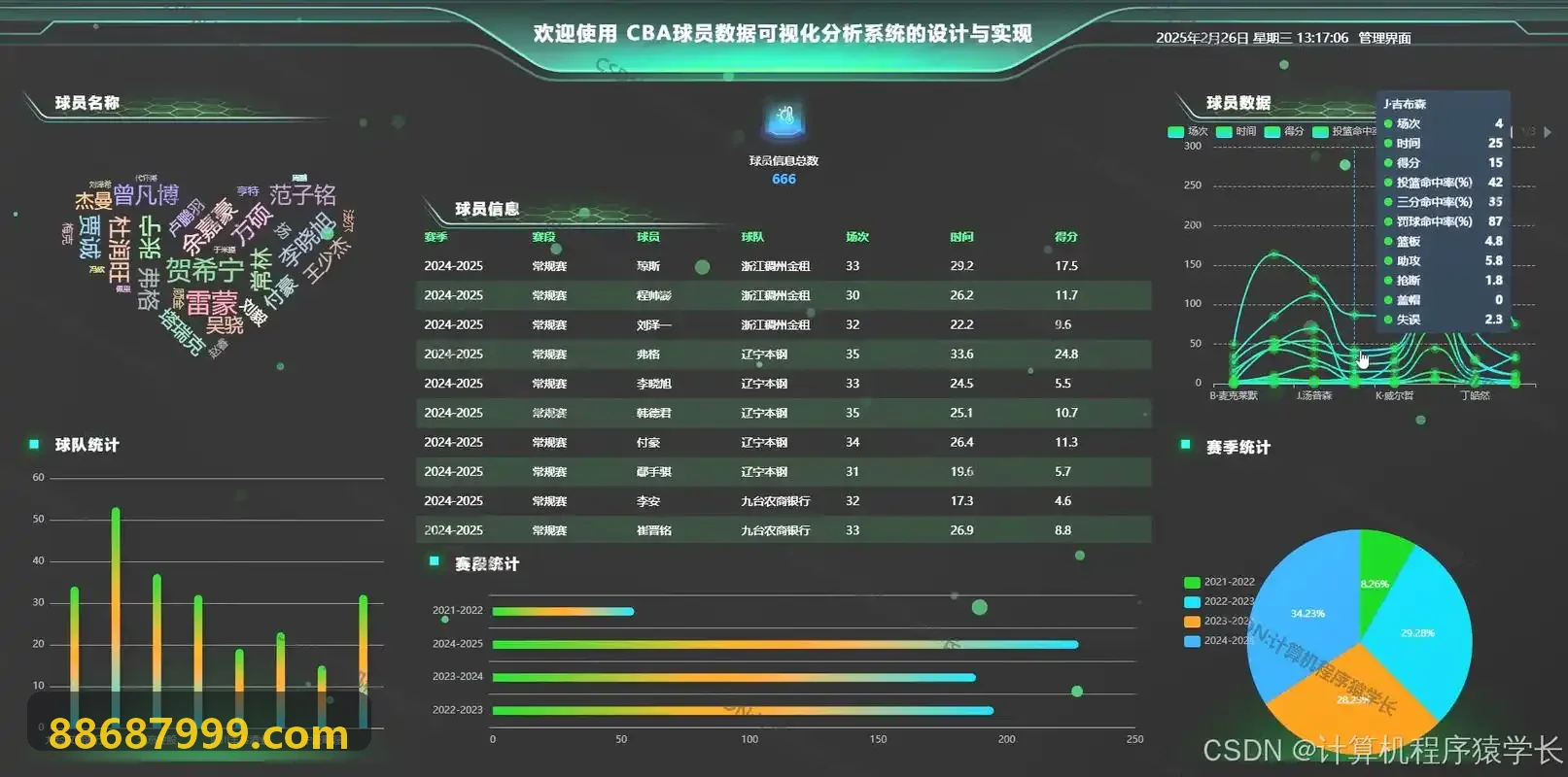 公海710jc多人网络架构性能剖析
